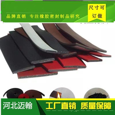 防火門窗中橡膠膠條的重要性與產品介紹